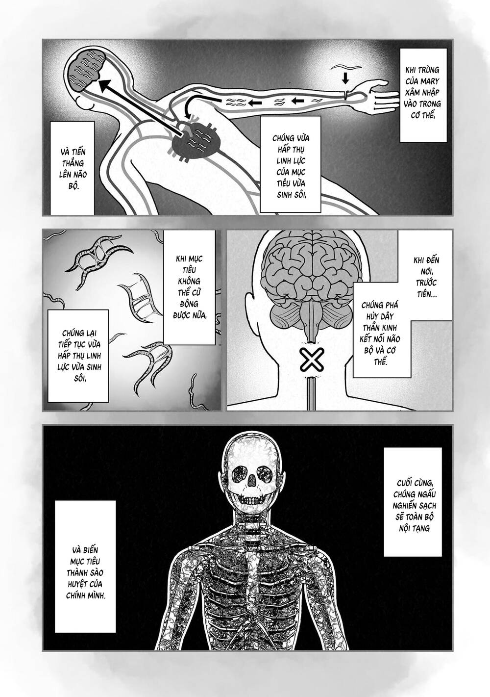 Chung Chi Thối Ma Sư -Ender Geister Chapter 188 - Trang 4