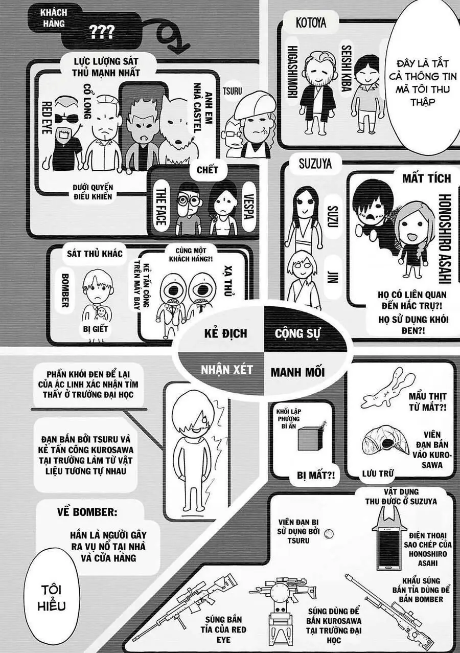Chung Chi Thối Ma Sư -Ender Geister Chapter 70 - Trang 5