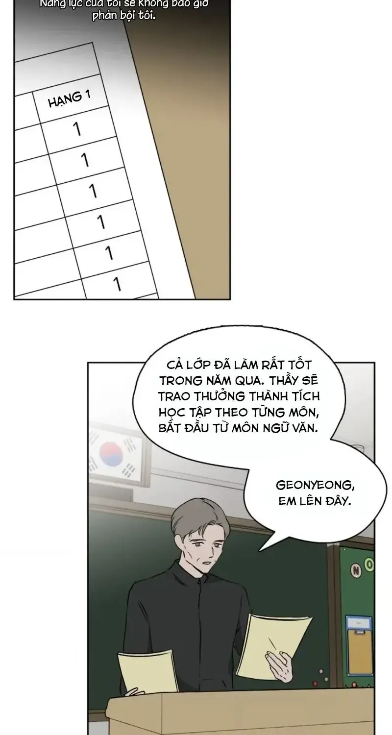 Chứng Minh Phẩm Giá Chapter 23 - Trang 35