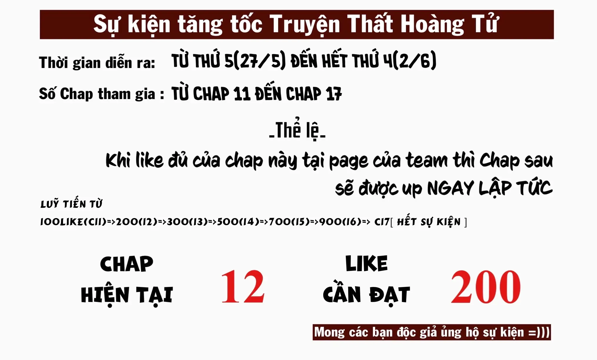 Chuyển Sinh Thành Thất Hoàng Tử, Tôi Sẽ Tự Do Tùy Ý Trau Dồi Ma Thuật Chapter 12 - Trang 4