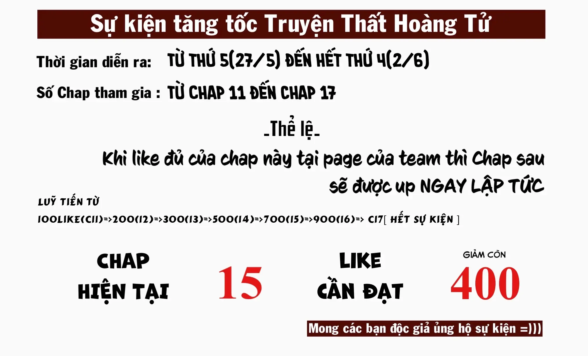 Chuyển Sinh Thành Thất Hoàng Tử, Tôi Sẽ Tự Do Tùy Ý Trau Dồi Ma Thuật Chapter 15 - Trang 4