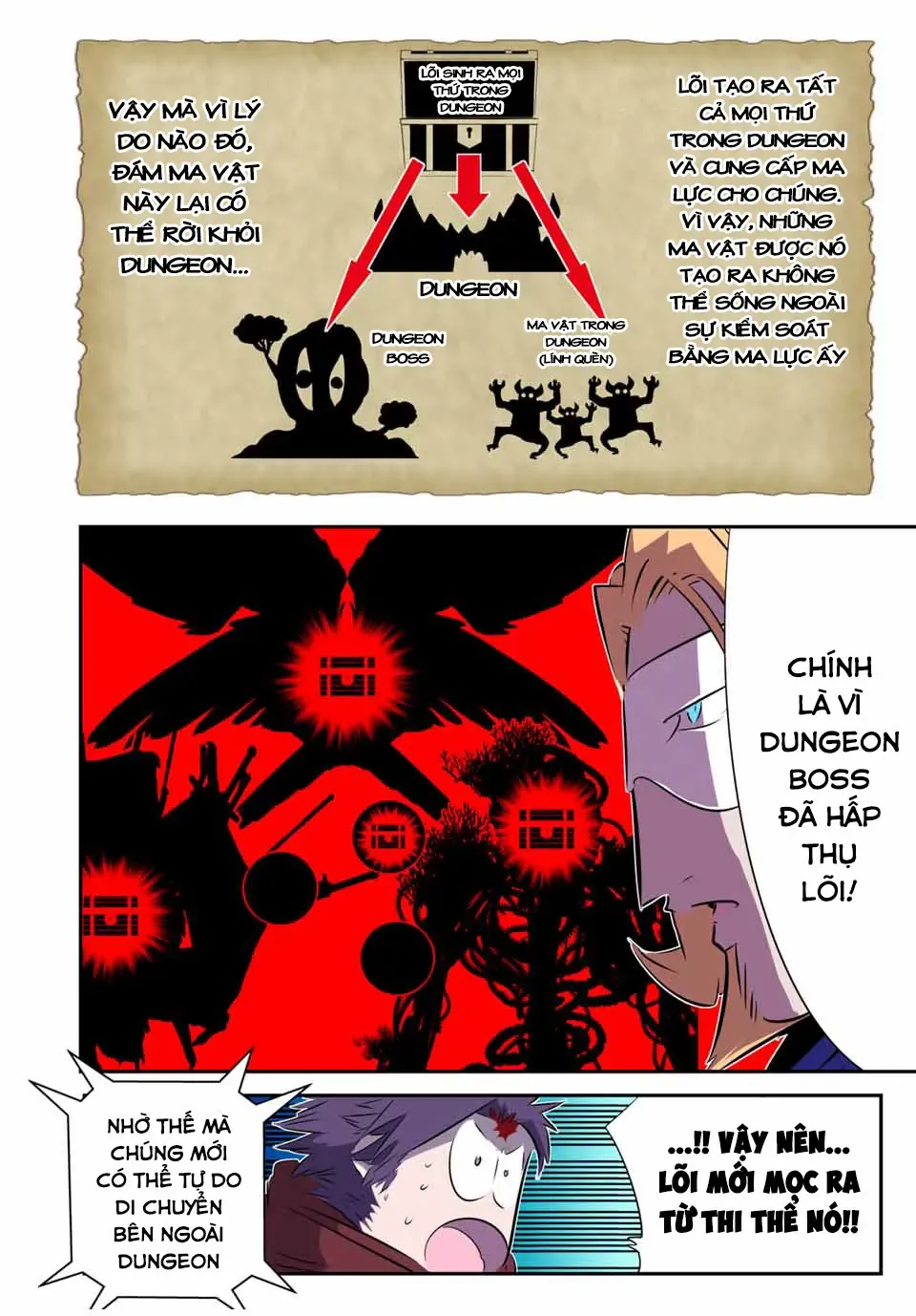 Chuyển Sinh Thành Thất Hoàng Tử, Tôi Sẽ Tự Do Tùy Ý Trau Dồi Ma Thuật Chapter 167 - Trang 13