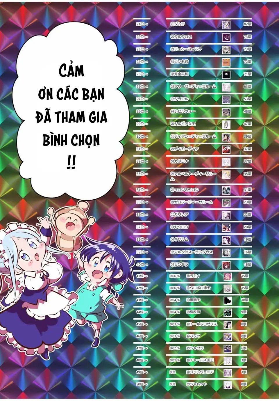 Chuyển Sinh Thành Thất Hoàng Tử Chapter 184.44 - Trang 8