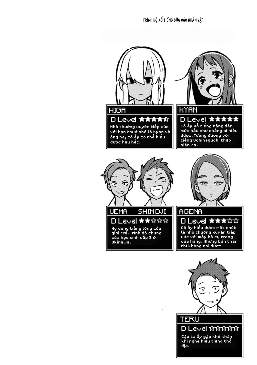 Cô Gái Tôi Yêu Ở Okinawa Nói Tiếng Địa Phương, Mà Tôi Chẳng Hiểu Gì Hết Chapter 5 - Trang 14