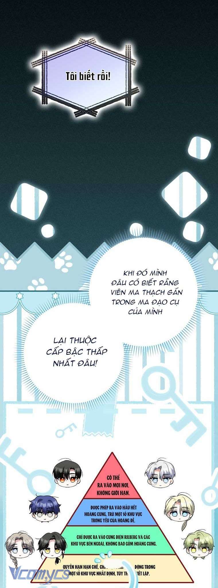 Công Chúa Bạch Hổ Không Có Nguy Hiểm Nha! Chapter 18 - Trang 12