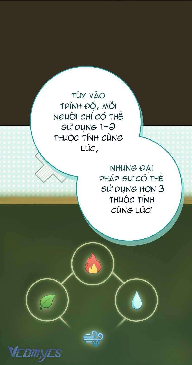 Công Chúa Bạch Hổ Không Có Nguy Hiểm Nha! Chapter 8 - Trang 39