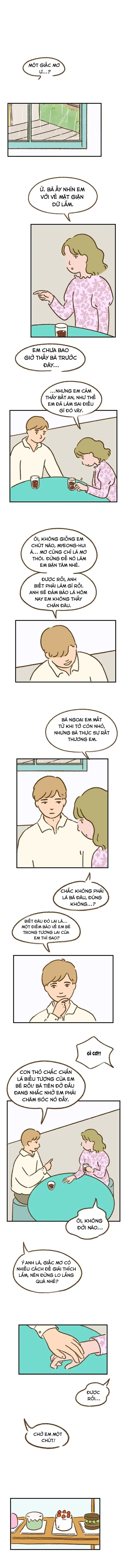 Cửa Hàng Nơi Ký Ức Tìm Đến Chapter 8 - Trang 4