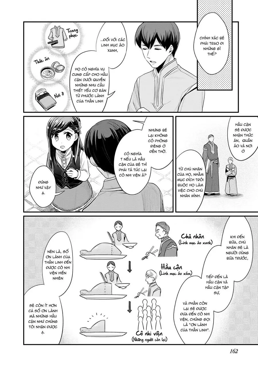Cuộc Nổi Dậy Của Cô Nàng Mọt Sách - Phần 2 Chapter 4 - Trang 35