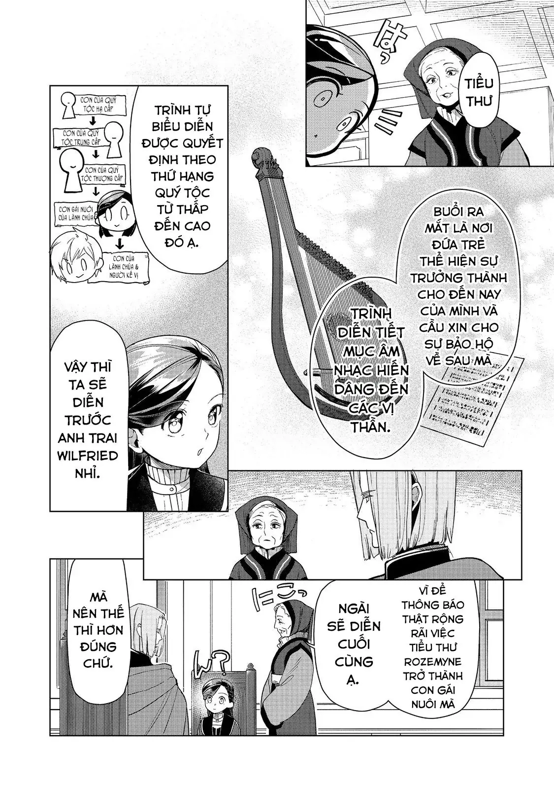 Cuộc Nổi Dậy Của Cô Nàng Mọt Sách - Phần 3 Chapter 44 - Trang 9