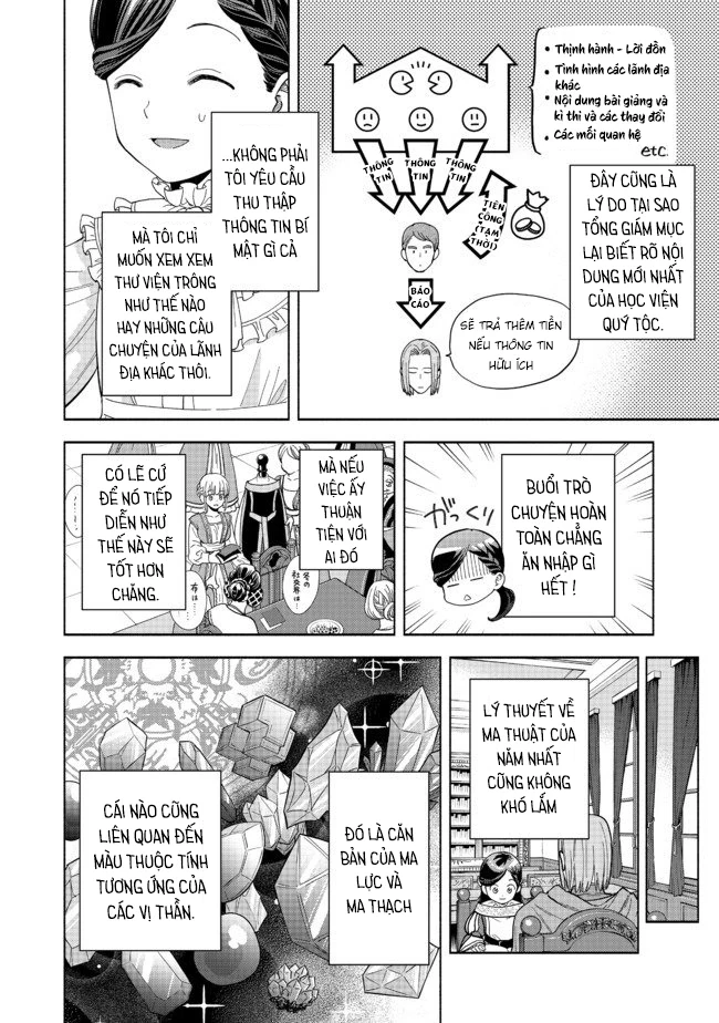 Cuộc Nổi Dậy Của Cô Nàng Mọt Sách - Phần 4 Chapter 2 - Trang 29