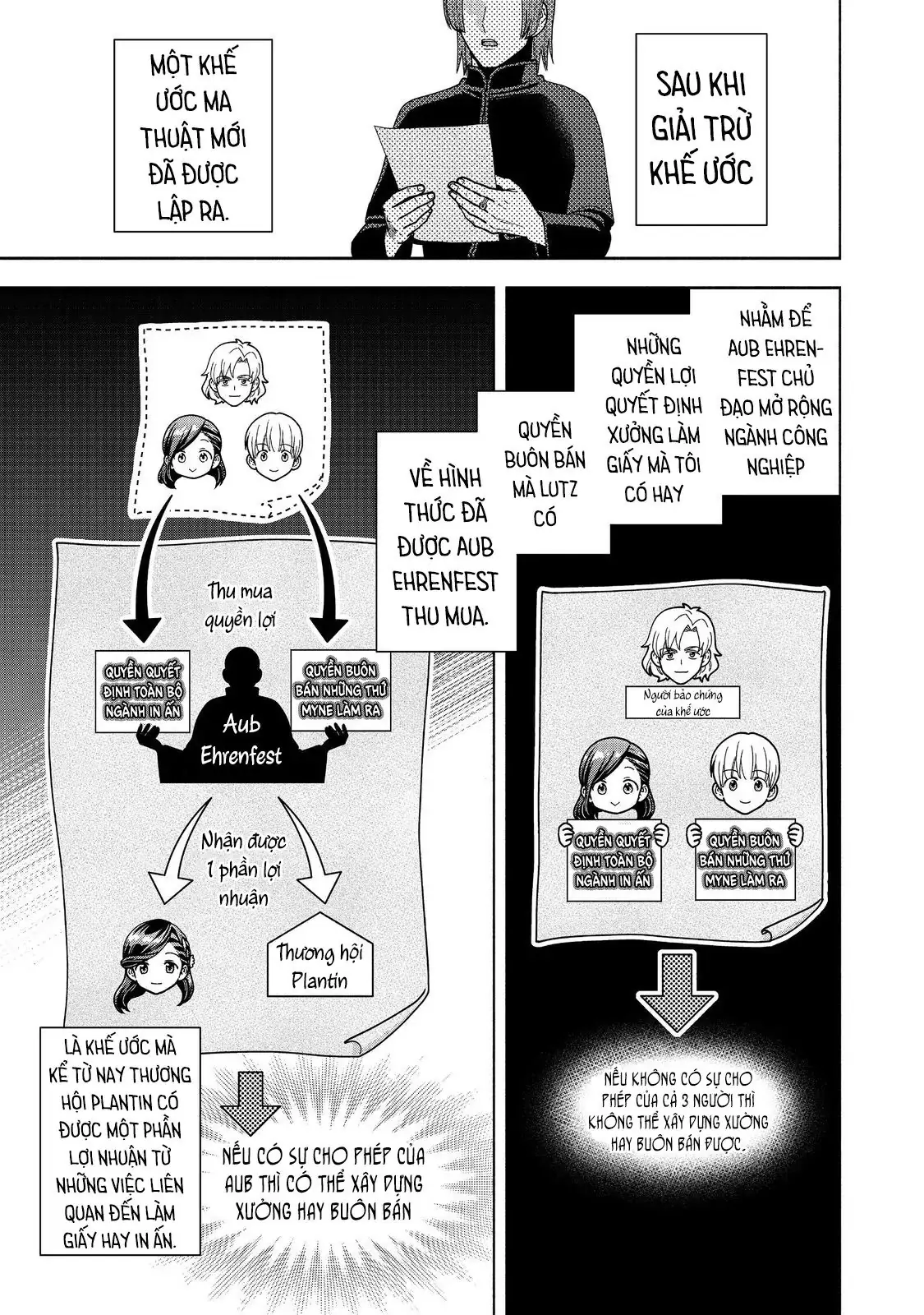 Cuộc Nổi Dậy Của Cô Nàng Mọt Sách - Phần 4 Chapter 48 - Trang 21