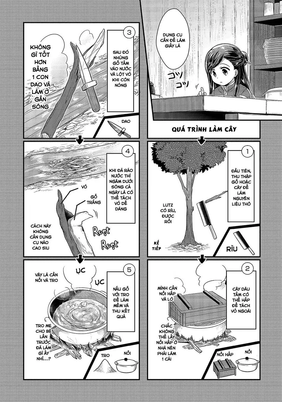 Cuộc Nổi Dậy Của Cô Nàng Mọt Sách Chapter 13 - Trang 7