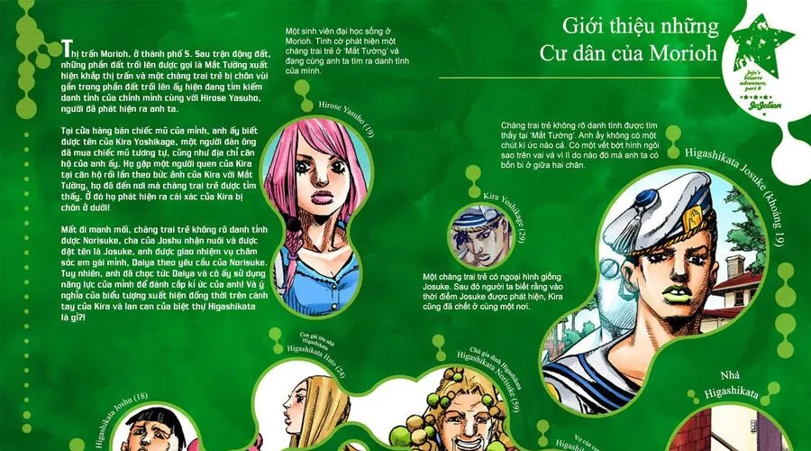 Cuộc Phiêu Lưu Kì Bí Của Jojo Phần 8: Jojolion Chapter 10 - Trang 12