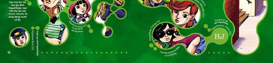Cuộc Phiêu Lưu Kì Bí Của Jojo Phần 8: Jojolion Chapter 10 - Trang 13