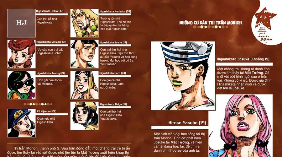 Cuộc Phiêu Lưu Kì Bí Của Jojo Phần 8: Jojolion Chapter 14 - Trang 12