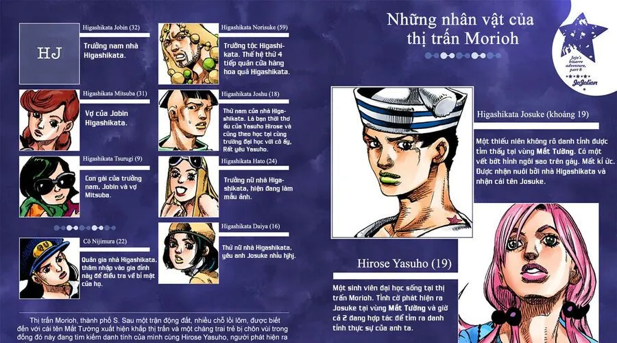 Cuộc Phiêu Lưu Kì Bí Của Jojo Phần 8: Jojolion Chapter 19 - Trang 12