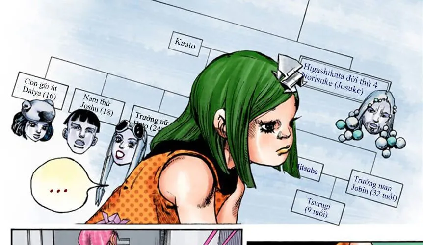 Cuộc Phiêu Lưu Kì Bí Của Jojo Phần 8: Jojolion Chapter 23 - Trang 31