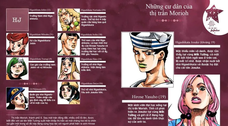 Cuộc Phiêu Lưu Kì Bí Của Jojo Phần 8: Jojolion Chapter 23 - Trang 9