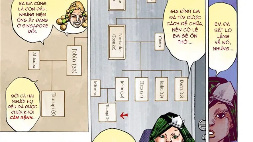 Cuộc Phiêu Lưu Kì Bí Của Jojo Phần 8: Jojolion Chapter 26 - Trang 41