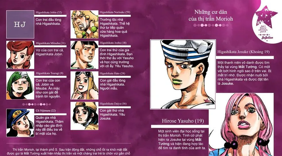 Cuộc Phiêu Lưu Kì Bí Của Jojo Phần 8: Jojolion Chapter 27 - Trang 12
