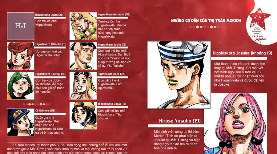 Cuộc Phiêu Lưu Kì Bí Của Jojo Phần 8: Jojolion Chapter 31 - Trang 12