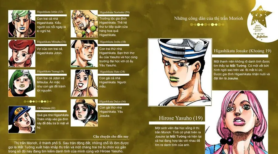 Cuộc Phiêu Lưu Kì Bí Của Jojo Phần 8: Jojolion Chapter 35 - Trang 9