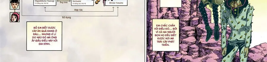 Cuộc Phiêu Lưu Kì Bí Của Jojo Phần 8: Jojolion Chapter 38 - Trang 10