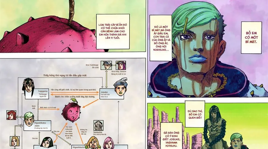 Cuộc Phiêu Lưu Kì Bí Của Jojo Phần 8: Jojolion Chapter 38 - Trang 9