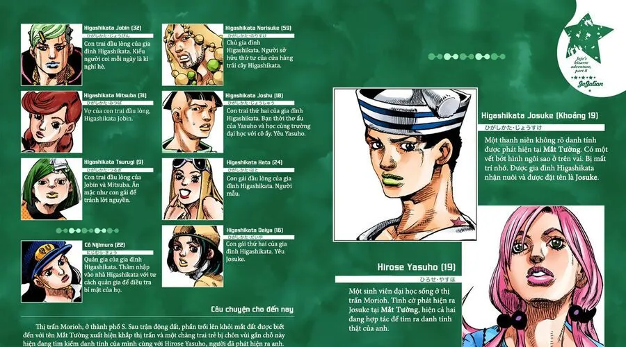 Cuộc Phiêu Lưu Kì Bí Của Jojo Phần 8: Jojolion Chapter 39 - Trang 12