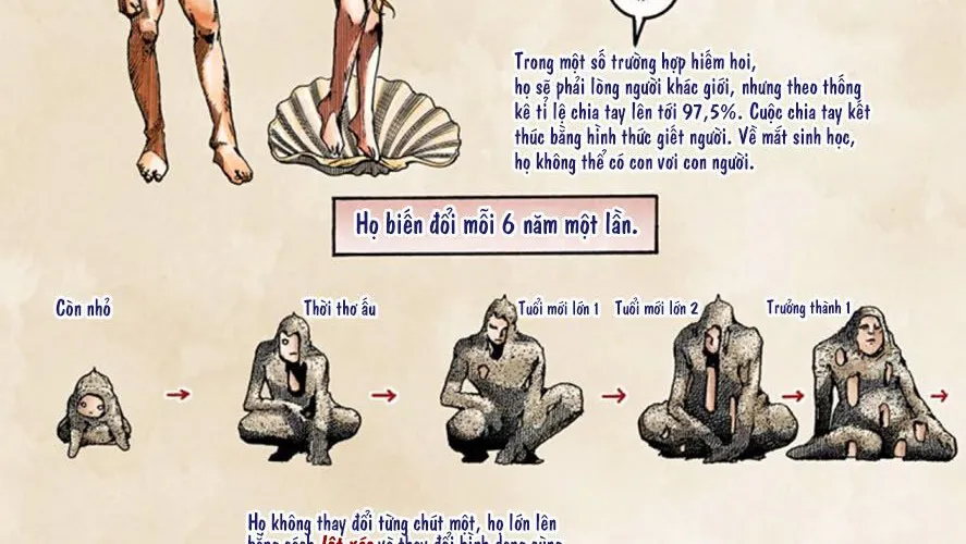 Cuộc Phiêu Lưu Kì Bí Của Jojo Phần 8: Jojolion Chapter 46 - Trang 9