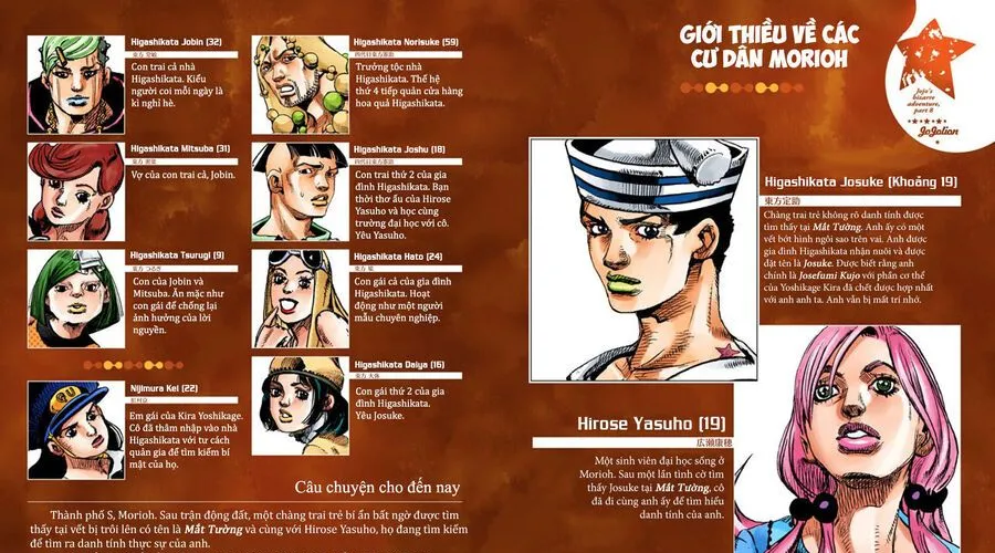 Cuộc Phiêu Lưu Kì Bí Của Jojo Phần 8: Jojolion Chapter 47 - Trang 9