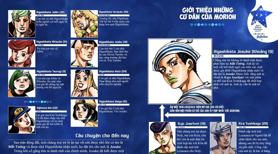 Cuộc Phiêu Lưu Kì Bí Của Jojo Phần 8: Jojolion Chapter 55 - Trang 9