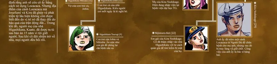 Cuộc Phiêu Lưu Kì Bí Của Jojo Phần 8: Jojolion Chapter 59 - Trang 10