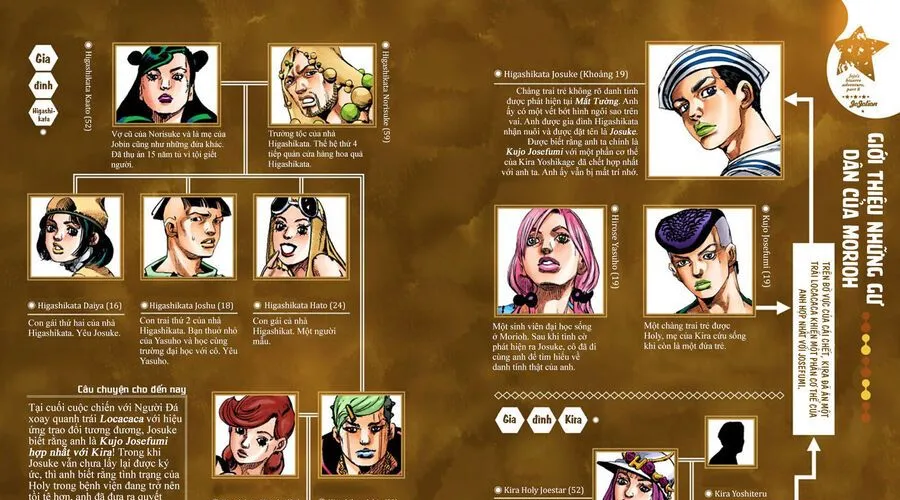 Cuộc Phiêu Lưu Kì Bí Của Jojo Phần 8: Jojolion Chapter 59 - Trang 9