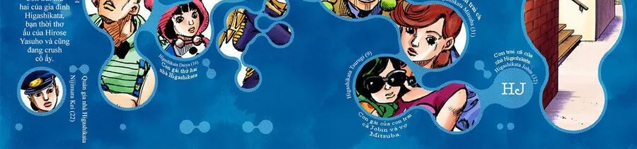 Cuộc Phiêu Lưu Kì Bí Của Jojo Phần 8: Jojolion Chapter 6 - Trang 13