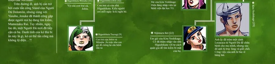 Cuộc Phiêu Lưu Kì Bí Của Jojo Phần 8: Jojolion Chapter 67 - Trang 10