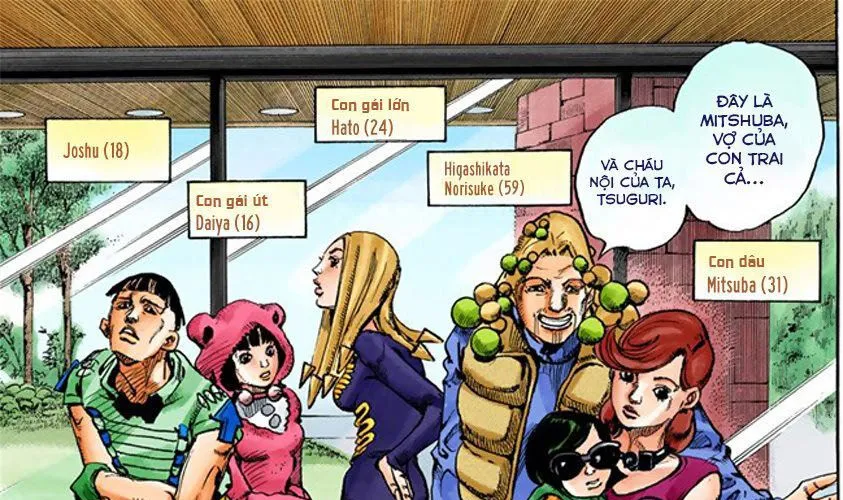 Cuộc Phiêu Lưu Kì Bí Của Jojo Phần 8: Jojolion Chapter 7 - Trang 46
