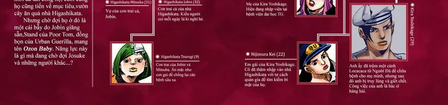 Cuộc Phiêu Lưu Kì Bí Của Jojo Phần 8: Jojolion Chapter 71 - Trang 12