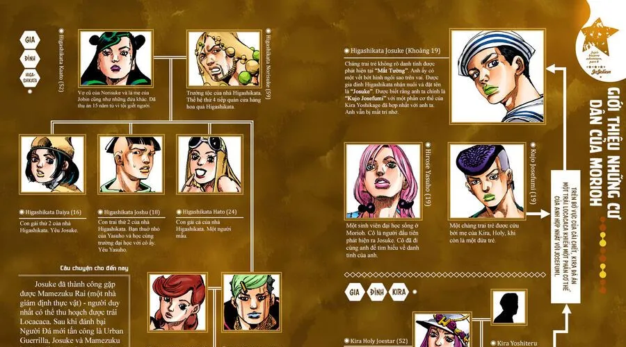 Cuộc Phiêu Lưu Kì Bí Của Jojo Phần 8: Jojolion Chapter 75 - Trang 11