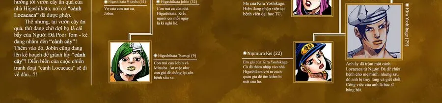Cuộc Phiêu Lưu Kì Bí Của Jojo Phần 8: Jojolion Chapter 75 - Trang 12