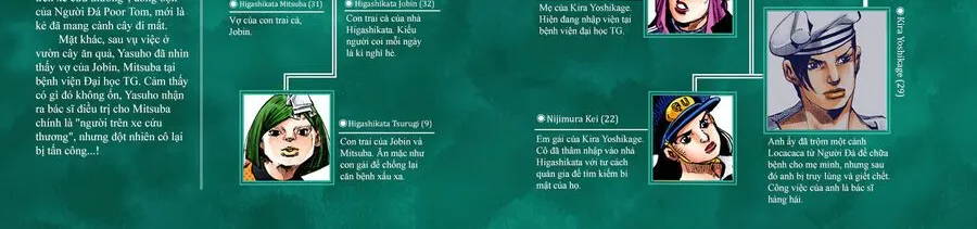 Cuộc Phiêu Lưu Kì Bí Của Jojo Phần 8: Jojolion Chapter 79 - Trang 12