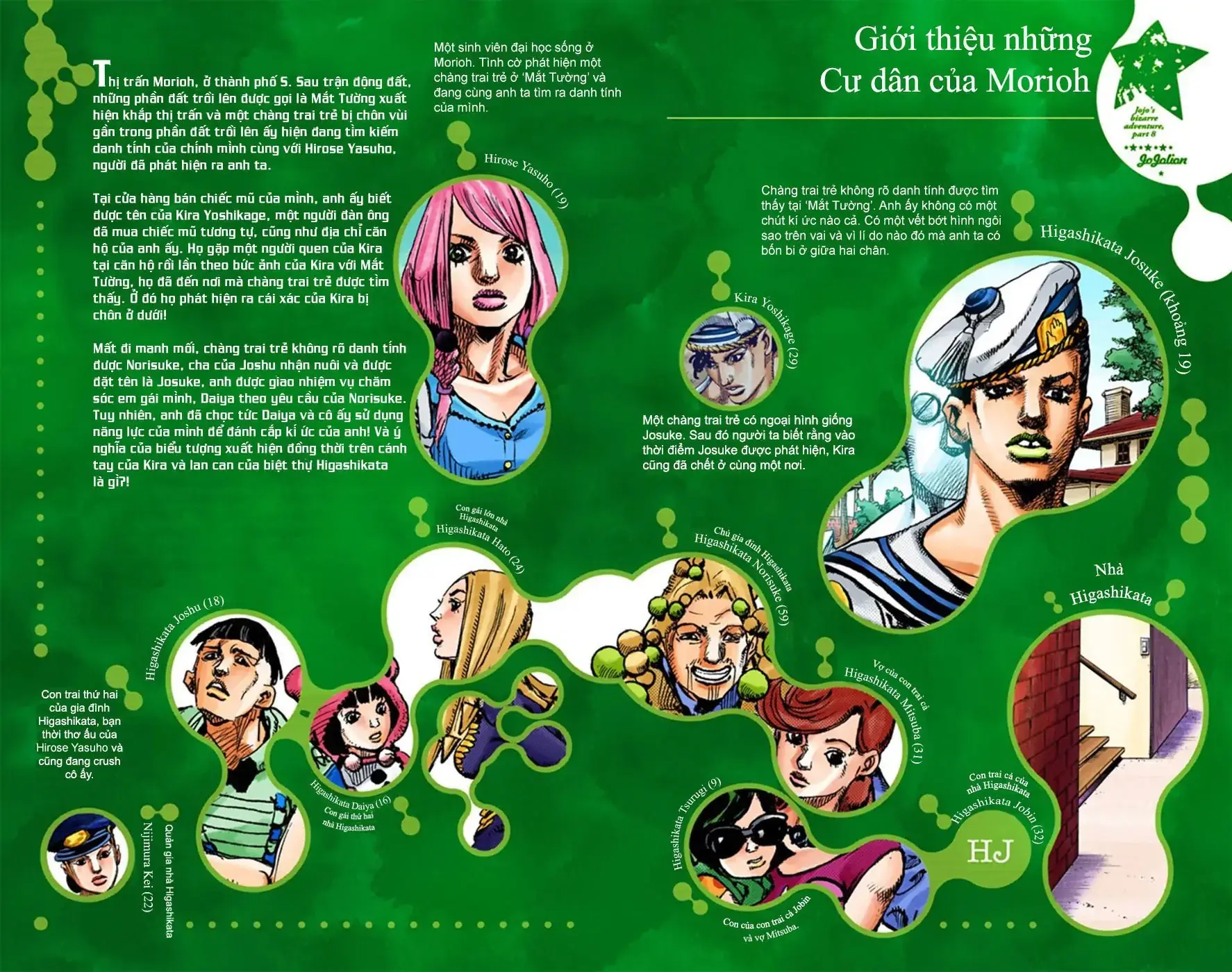 Cuộc Phiêu Lưu Kỳ Bí của JoJo Phần 8: Jojolion Chapter 10 - Trang 4