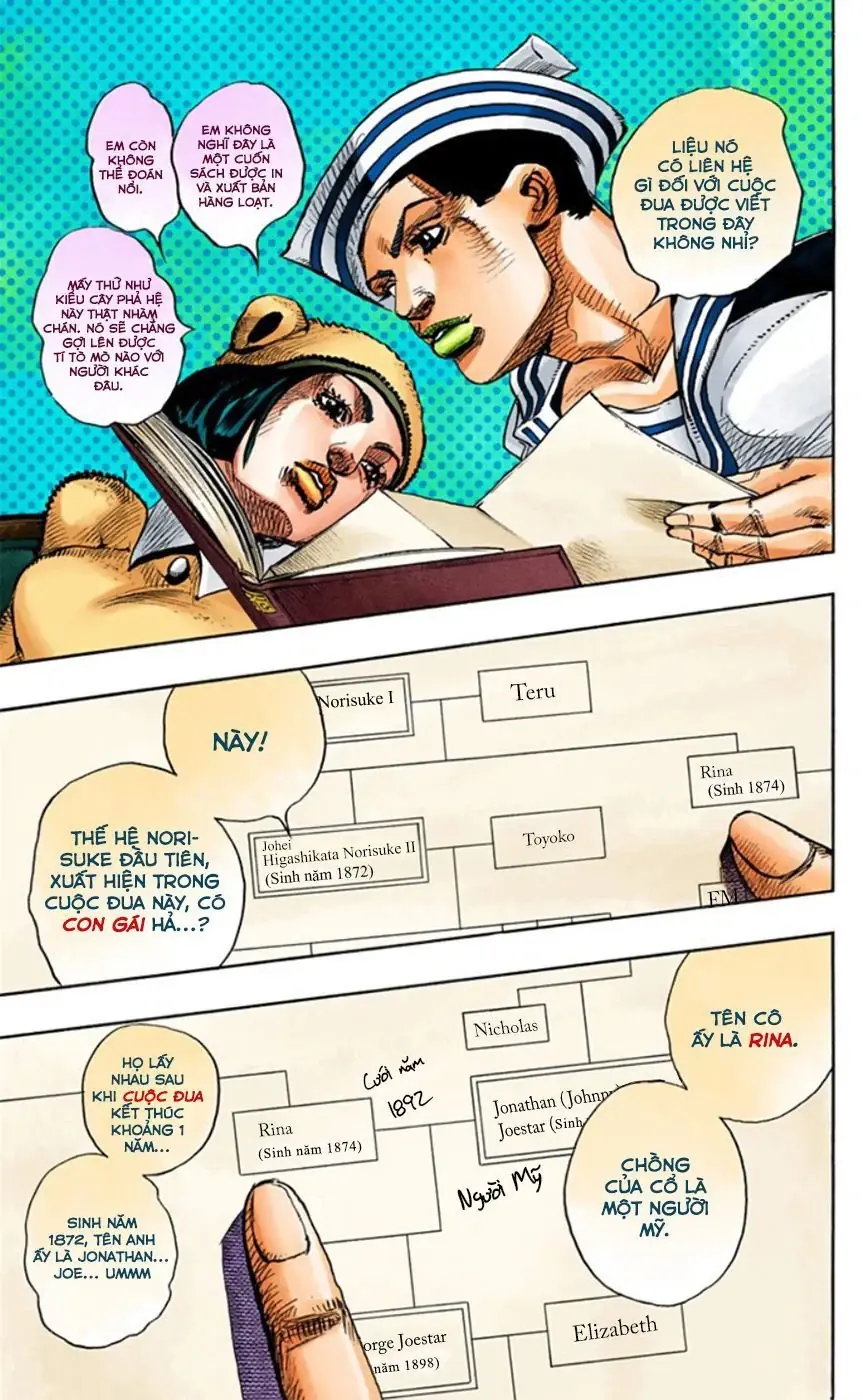 Cuộc Phiêu Lưu Kỳ Bí của JoJo Phần 8: Jojolion Chapter 11 - Trang 21