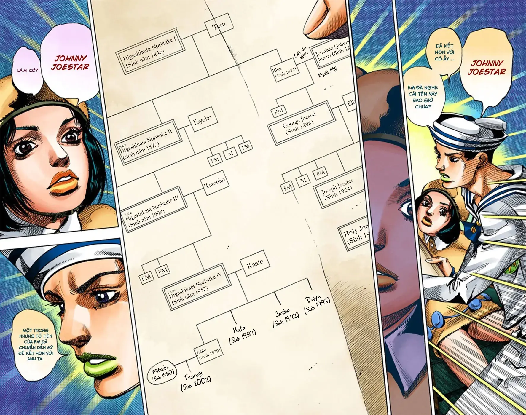Cuộc Phiêu Lưu Kỳ Bí của JoJo Phần 8: Jojolion Chapter 11 - Trang 22