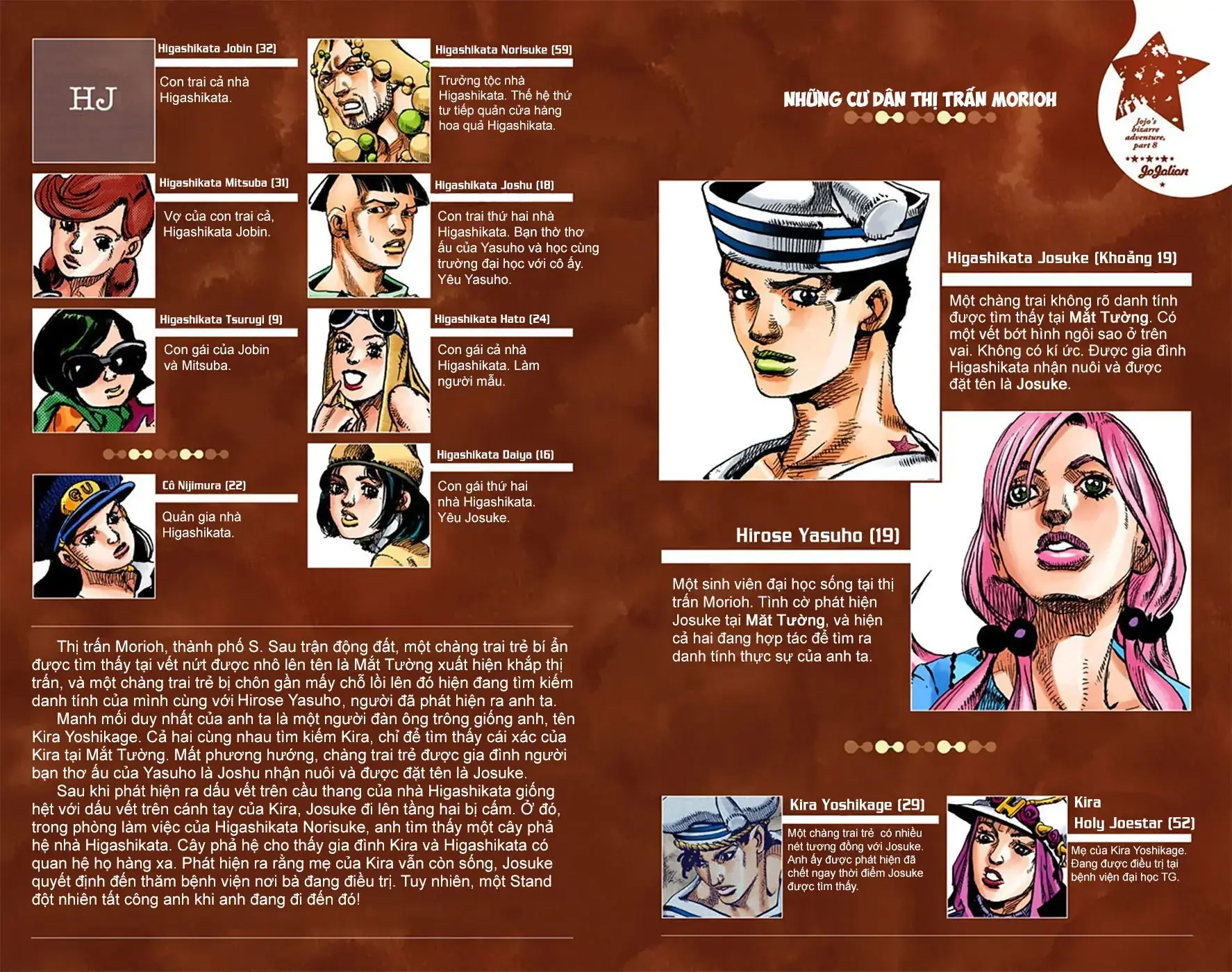 Cuộc Phiêu Lưu Kỳ Bí của JoJo Phần 8: Jojolion Chapter 14 - Trang 4
