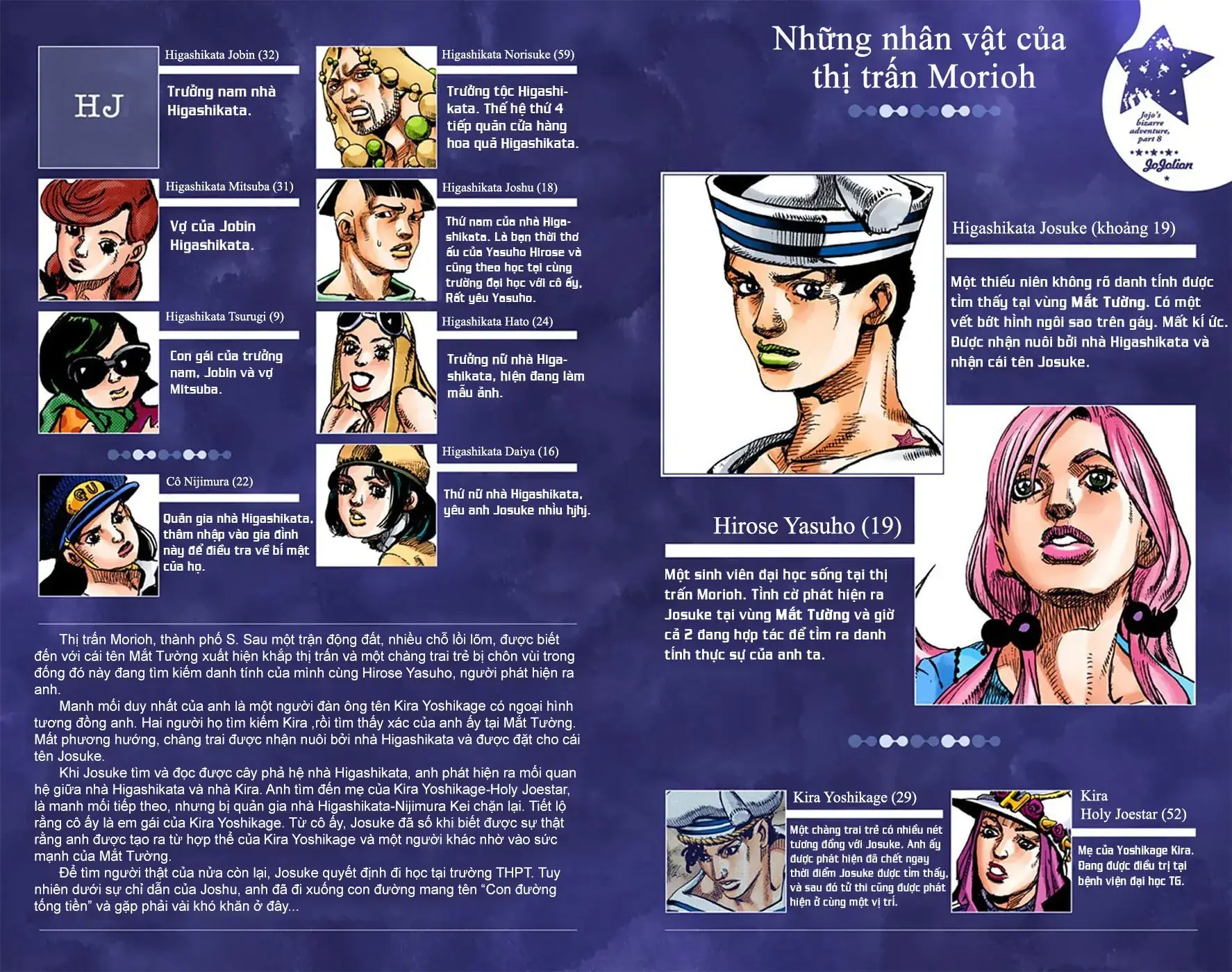 Cuộc Phiêu Lưu Kỳ Bí của JoJo Phần 8: Jojolion Chapter 19 - Trang 4