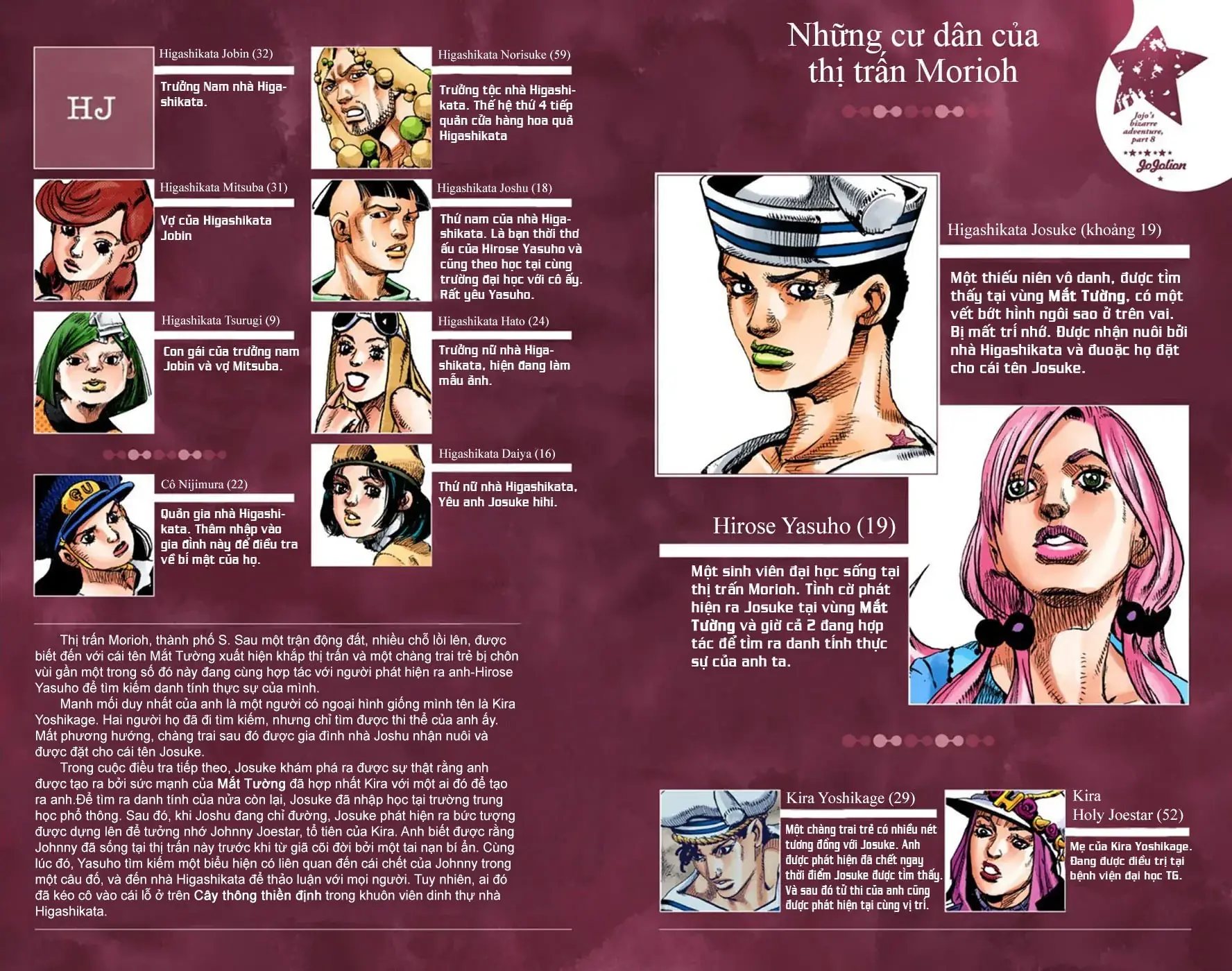 Cuộc Phiêu Lưu Kỳ Bí của JoJo Phần 8: Jojolion Chapter 23 - Trang 4