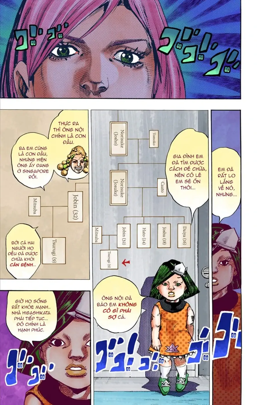 Cuộc Phiêu Lưu Kỳ Bí của JoJo Phần 8: Jojolion Chapter 26 - Trang 14
