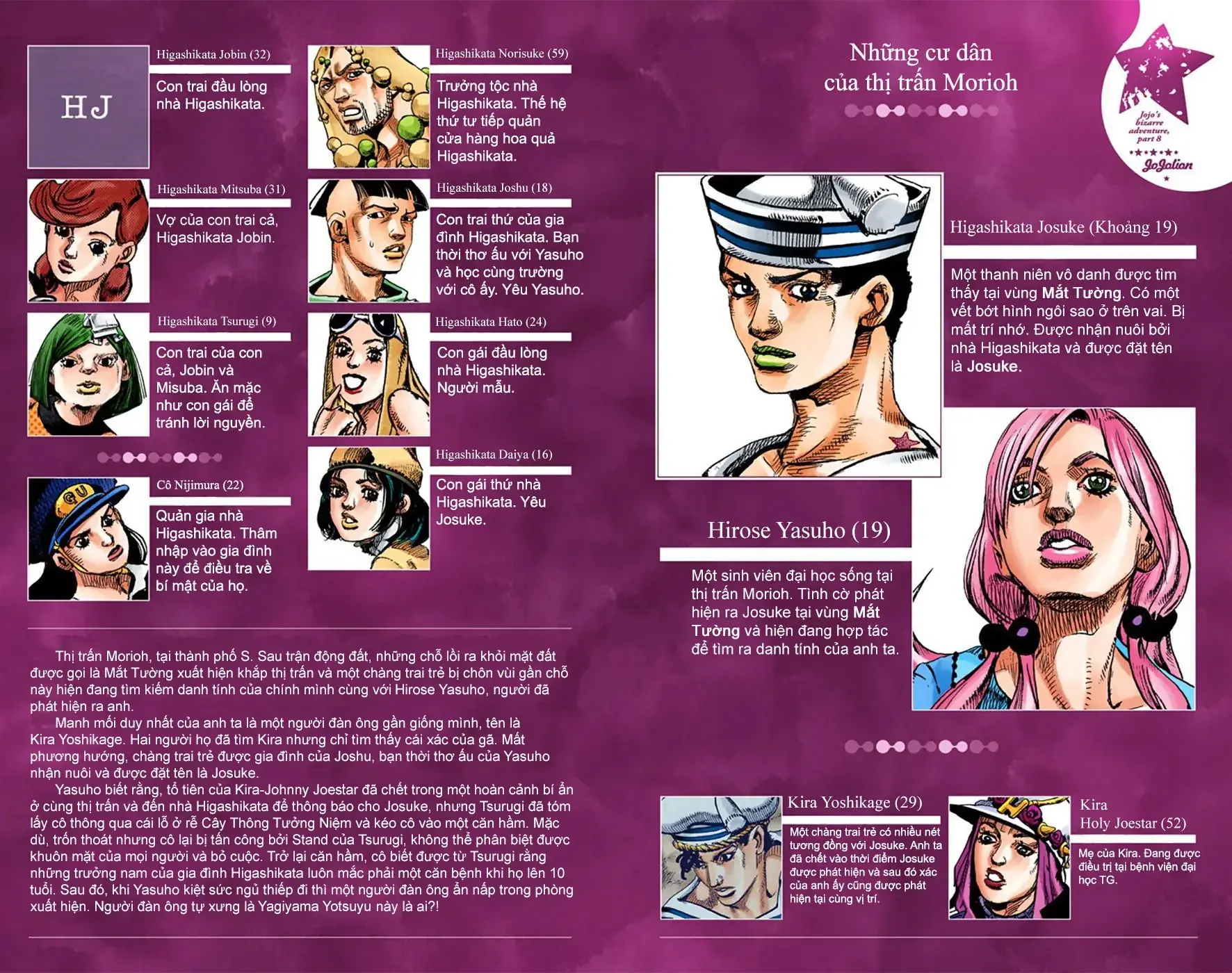 Cuộc Phiêu Lưu Kỳ Bí của JoJo Phần 8: Jojolion Chapter 27 - Trang 4