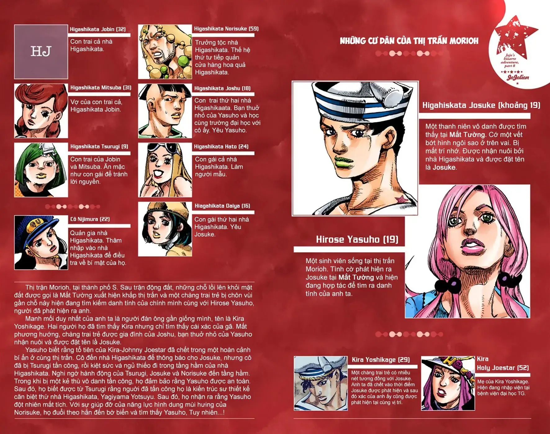 Cuộc Phiêu Lưu Kỳ Bí của JoJo Phần 8: Jojolion Chapter 31 - Trang 4